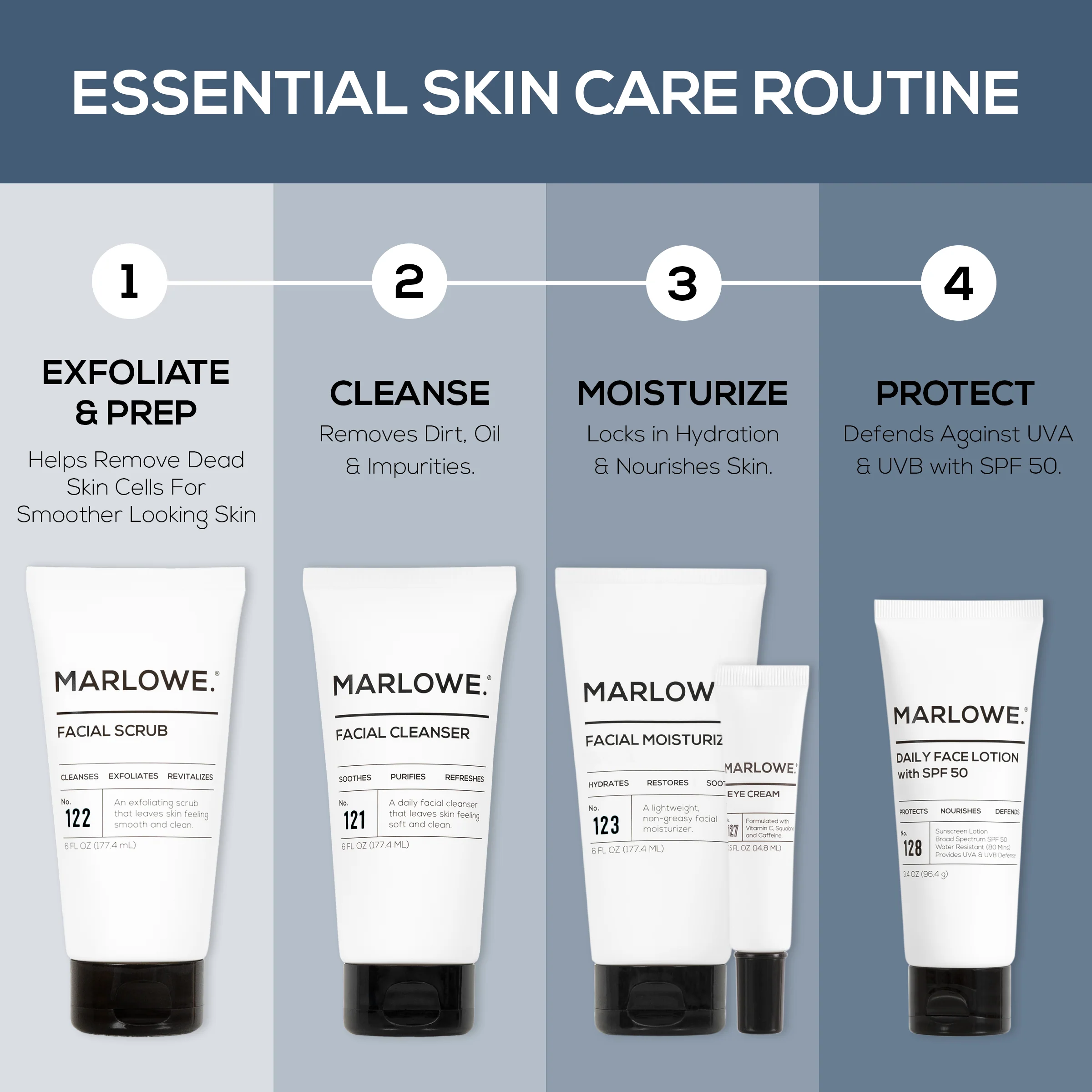 Facial Moisturizer - Image 5